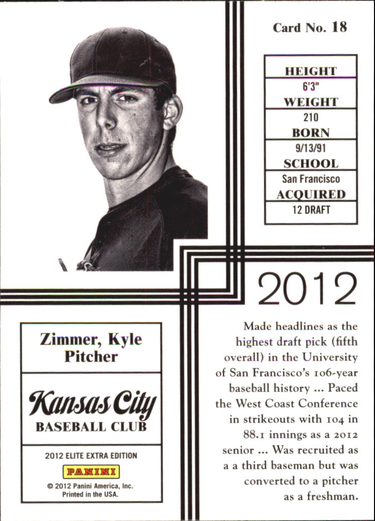 2012 Elite Extra Edition Yearbook #18 Kyle Zimmer on Fanatics Collect