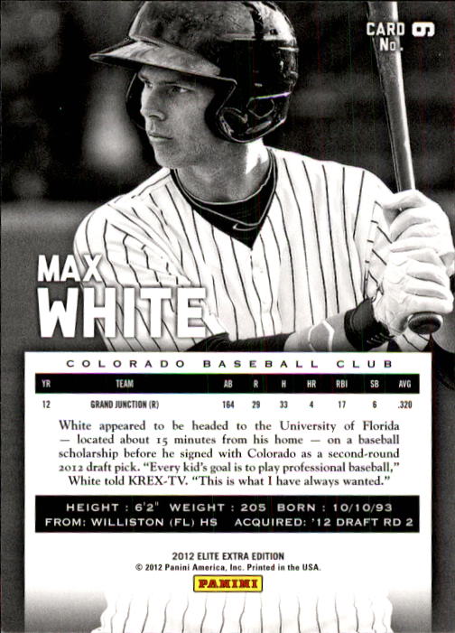 2012 Elite Extra Edition #9A Max White/Facing left back image