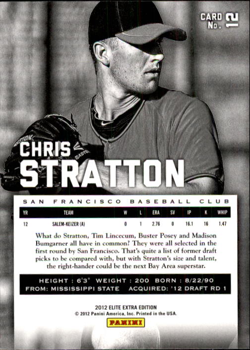 2012 Elite Extra Edition #12 Chris Stratton back image