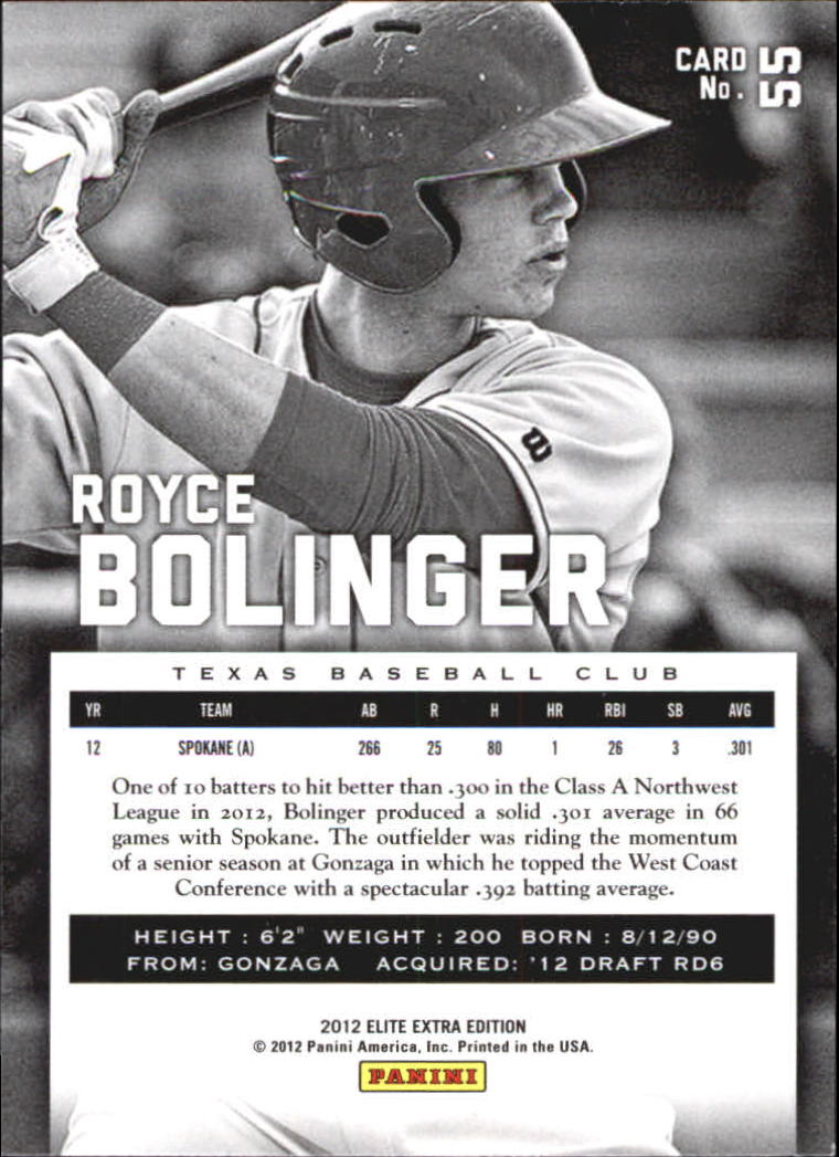 2012 Elite Extra Edition #55B Royce Bolinger/Facing right SP back image