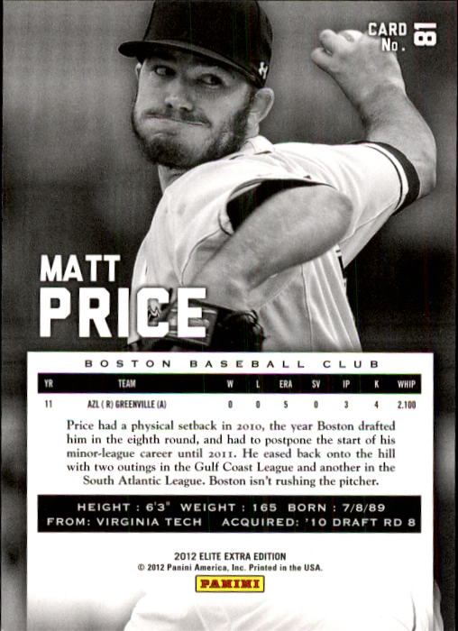 2012 Elite Extra Edition #81 Matt Price back image
