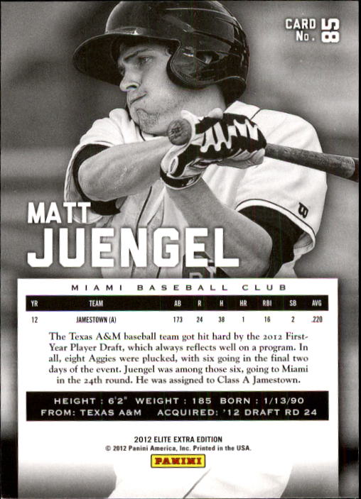 2012 Elite Extra Edition #85 Matt Juengel back image