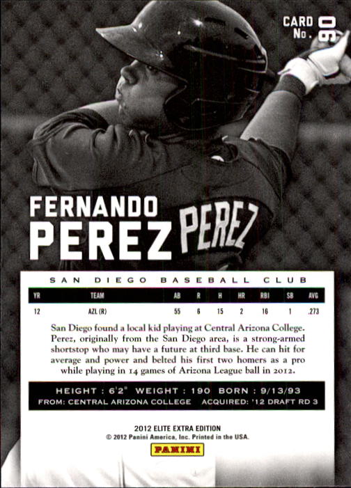 2012 Elite Extra Edition #90 Fernando Perez back image