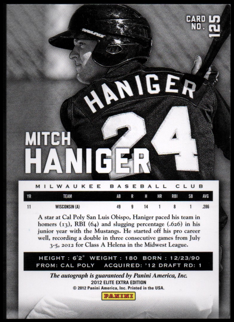 2012 Elite Extra Edition #125 Mitch Haniger AU/750 back image