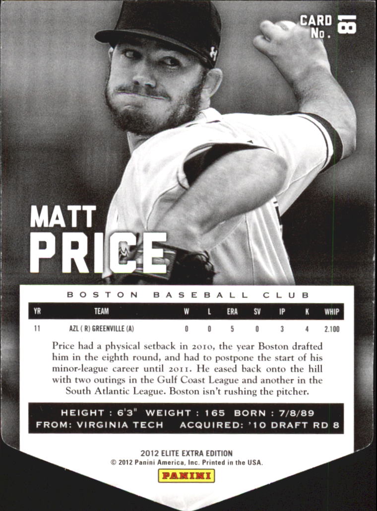 2012 Elite Extra Edition Aspirations #81 Matt Price back image