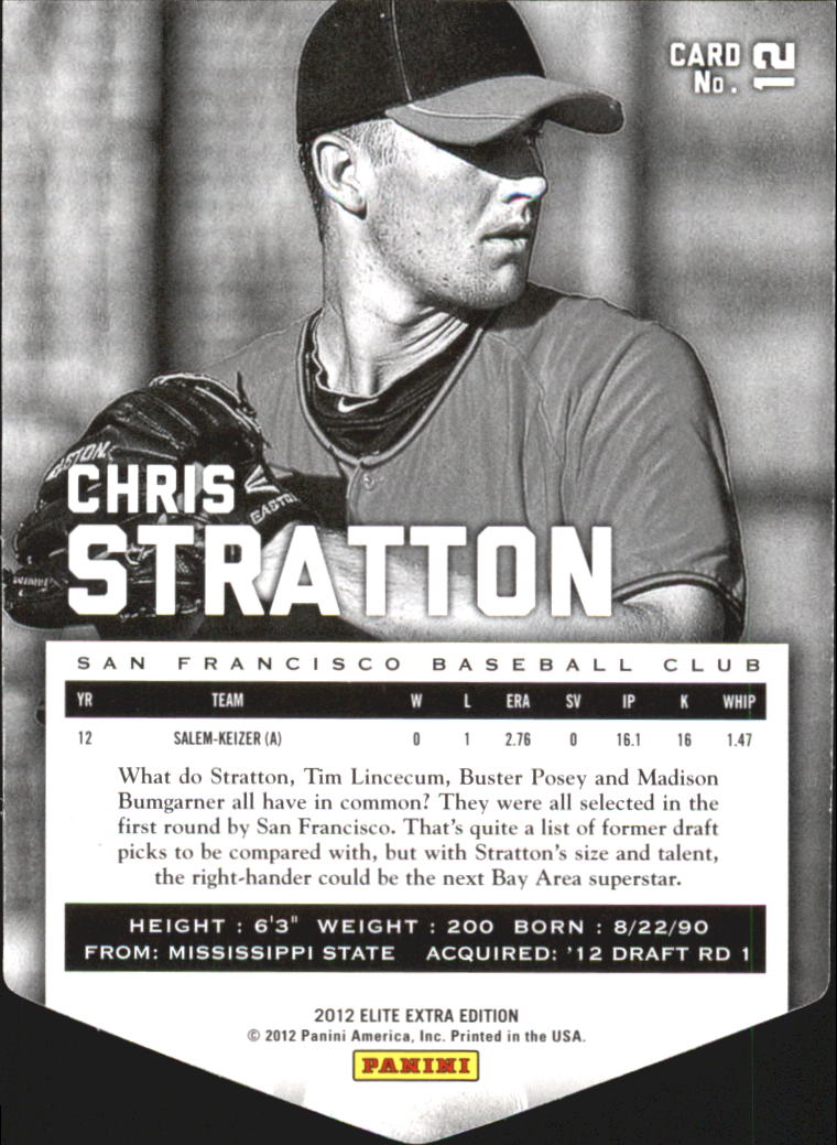 2012 Elite Extra Edition Status #12 Chris Stratton back image