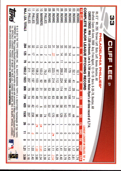 2013 Topps Target Red Border #33 Cliff Lee back image