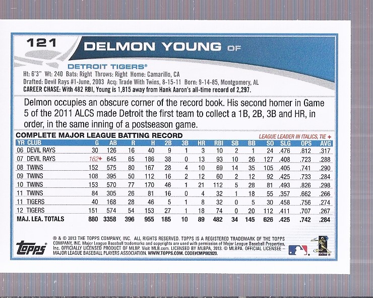 2013 Topps Wal-Mart Blue Border #121 Delmon Young back image