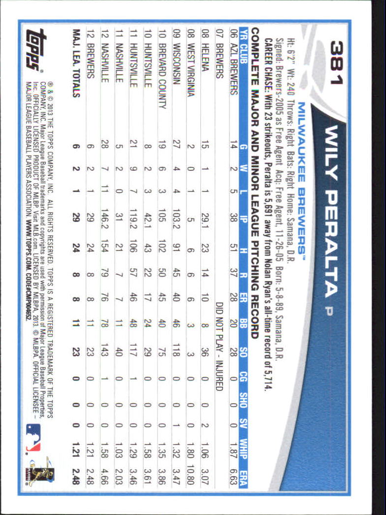 B5097- 2013 Topps Baseball Assort Insert Cards G4 -You Pick- 15+ FREE US SHIP - Picture 409 of 429