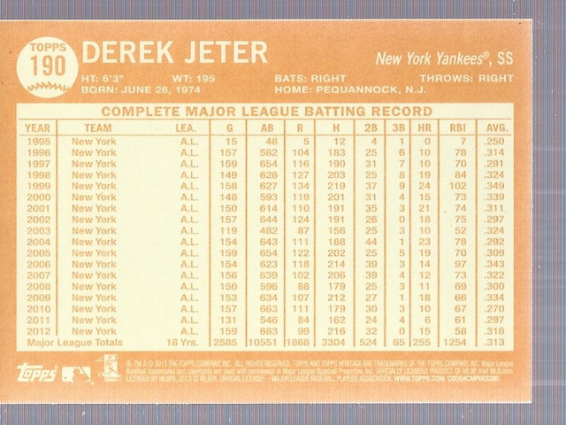 2013 Topps Heritage #190A Derek Jeter back image