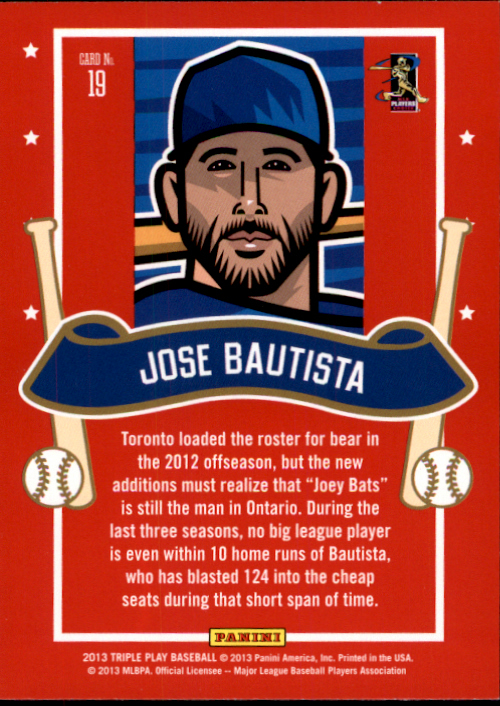 2013 Triple Play All-Stars #19 Jose Bautista back image