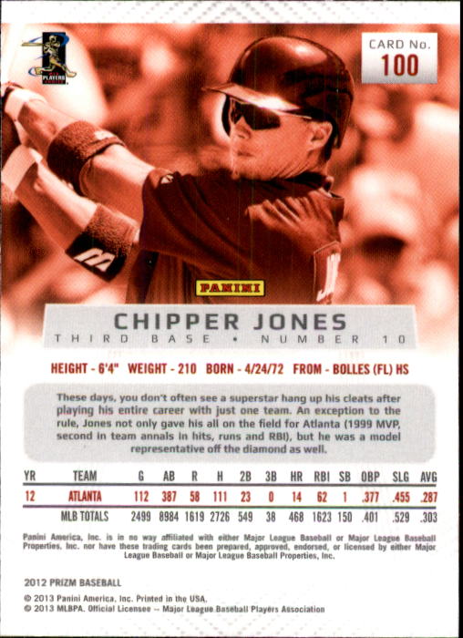 2012 Panini Prizm #100 Chipper Jones back image