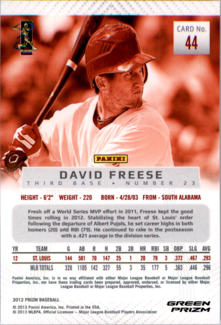 Sports Card Back