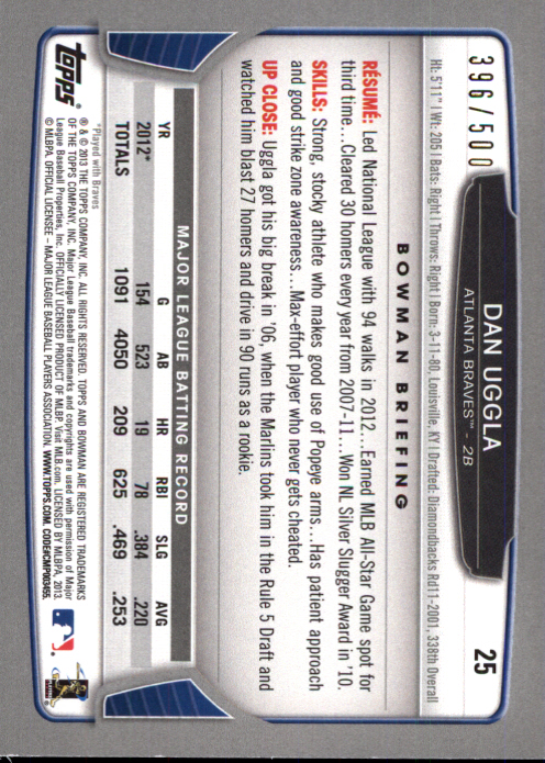 Tarjetas paralelas 2013 Bowman Baseball "Main Set naranja y azul" - Imagen 19 de 19