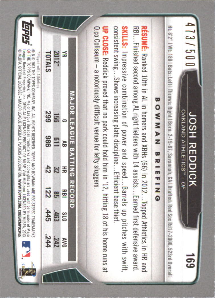 Tarjetas paralelas 2013 Bowman Baseball "Main Set naranja y azul" - Imagen 9 de 19