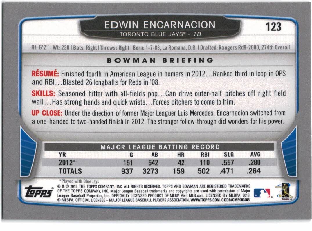 2013 Bowman Hometown #123 Edwin Encarnacion back image