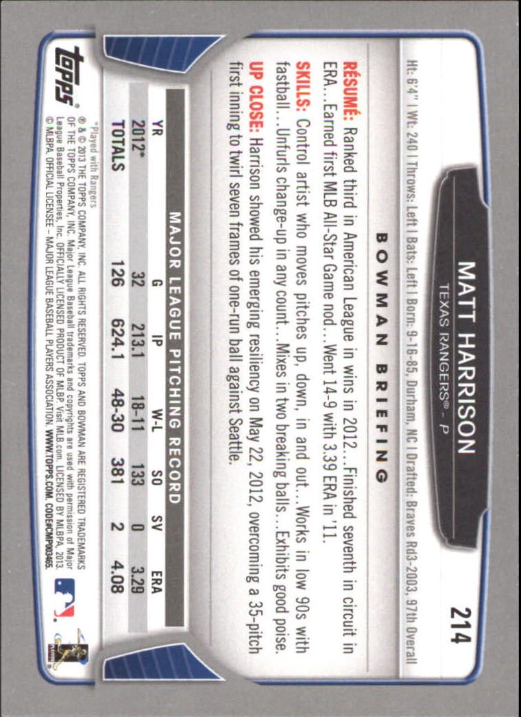 2013 Bowman Hometown #214 Matt Harrison back image