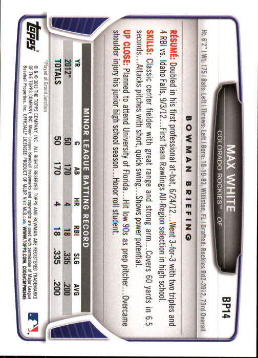 2013 Bowman Prospects #BP14 Max White back image