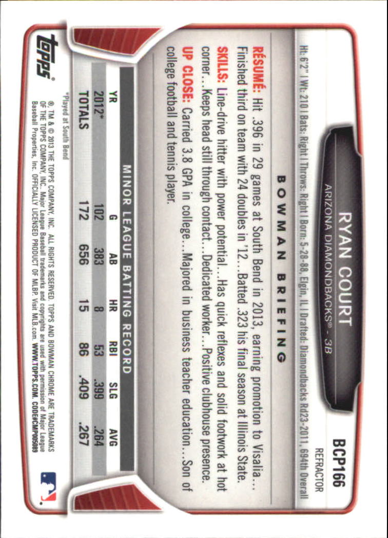 2013 Bowman Chrome Baseball Part 4 - Picture 250 of 316
