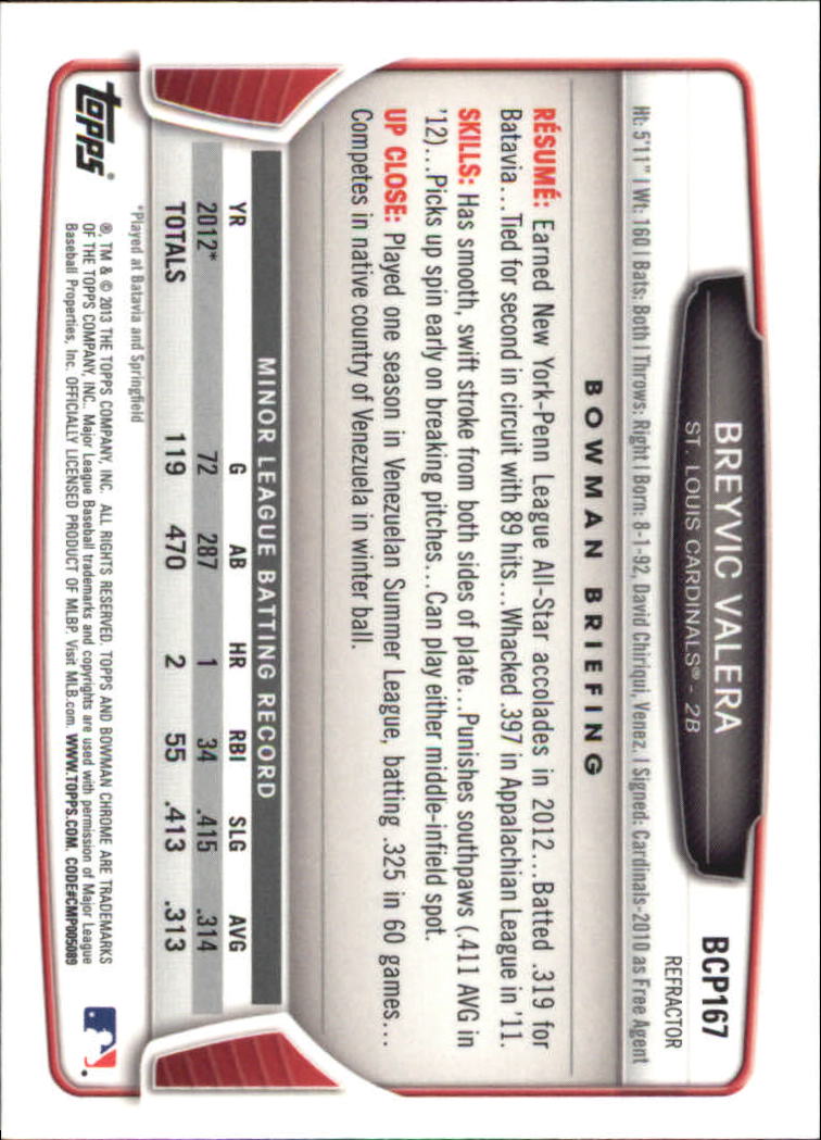 2013 Bowman Chrome Baseball Part 4 - Picture 252 of 316
