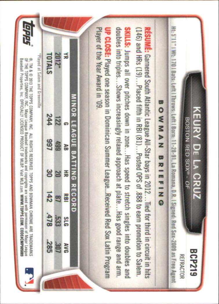 2013 Bowman Chrome Baseball Part 4 - Picture 315 of 316