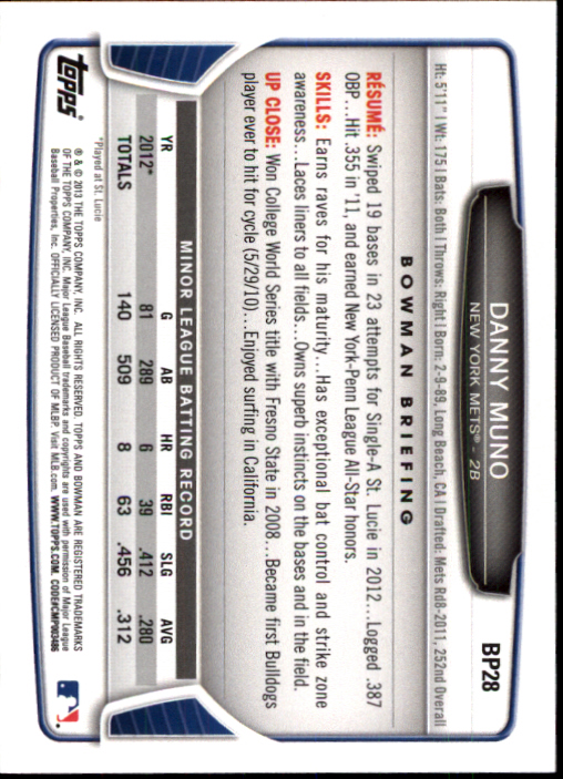 2013 Bowman Baseball "Prospects Hometown" Insert Parallel Cards - Picture 19 of 58