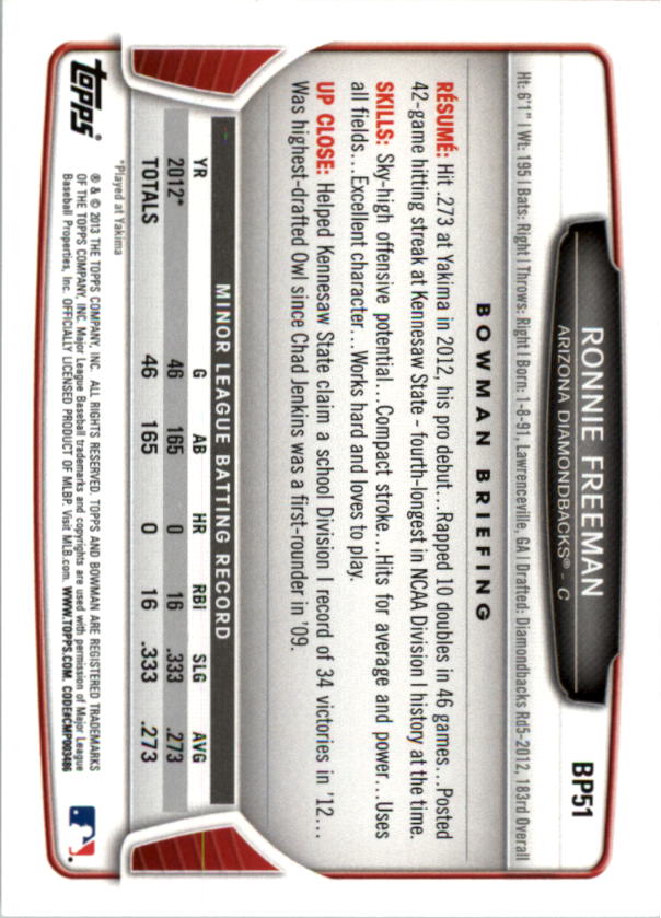 2013 Bowman Baseball "Prospects Hometown" Insert Parallel Cards - Picture 32 of 58