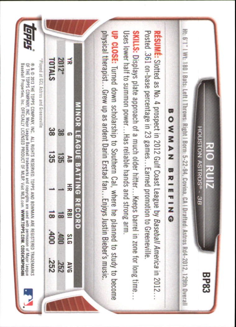 2013 Bowman Baseball "Prospects Hometown" Insert Parallel Cards - Picture 41 of 58