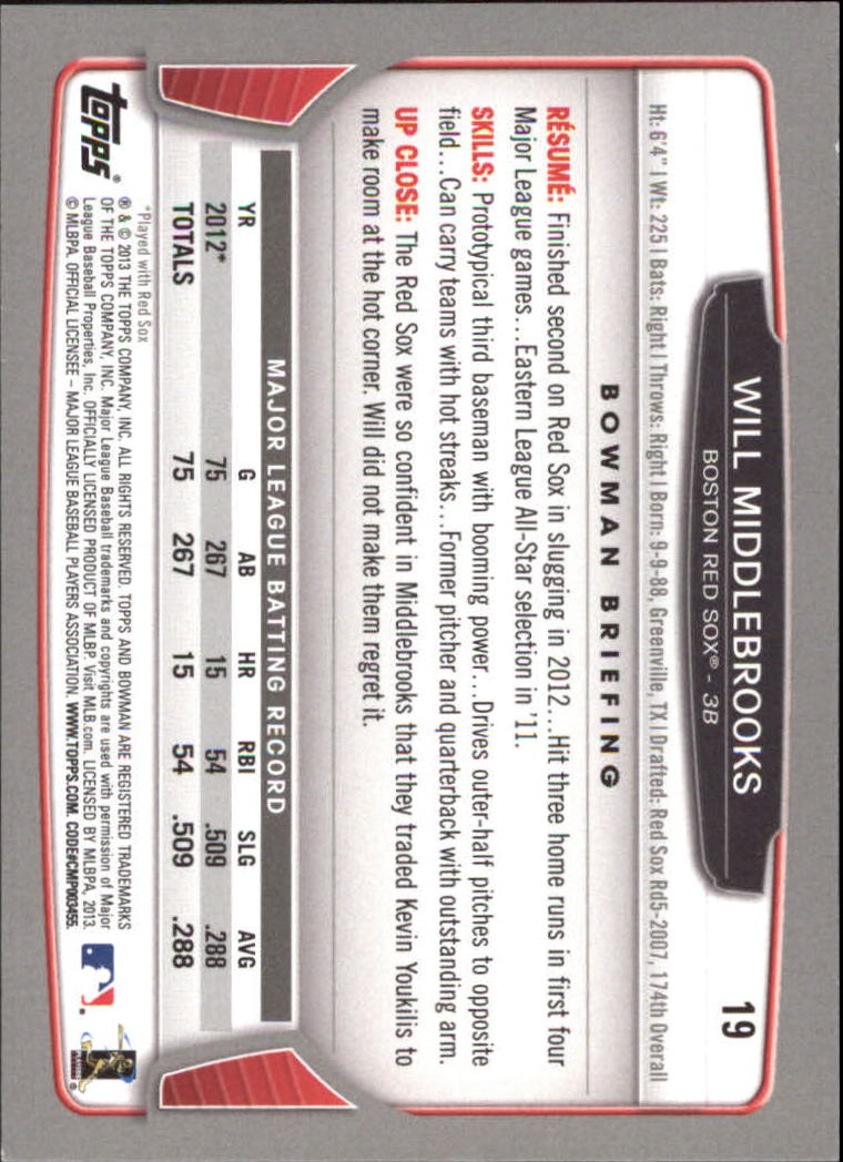 2013 Bowman Baseball "Main Set Red and Silver Ice" Parallel Cards - Picture 7 of 31