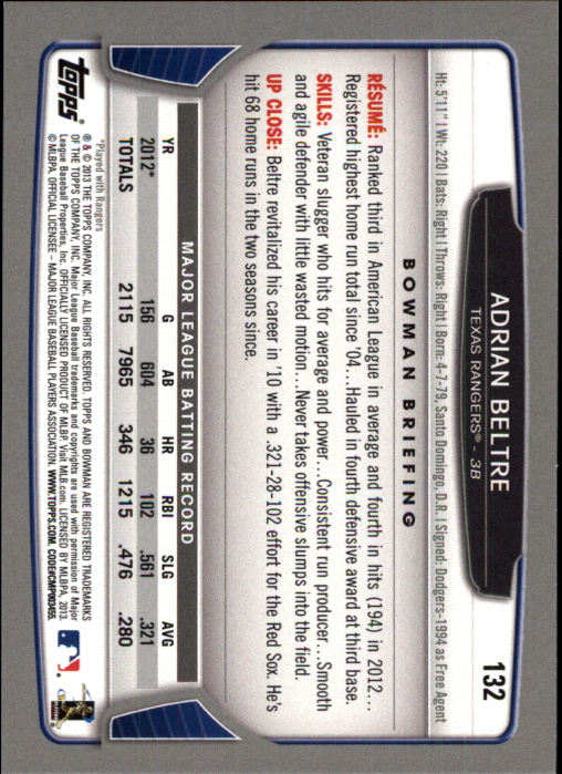 2013 Bowman Baseball "Main Set Red and Silver Ice" Parallel Cards - Picture 20 of 31