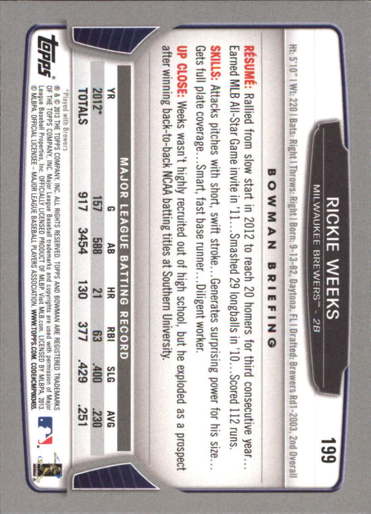 2013 Bowman Baseball "Main Set Red and Silver Ice" Parallel Cards - Picture 26 of 31