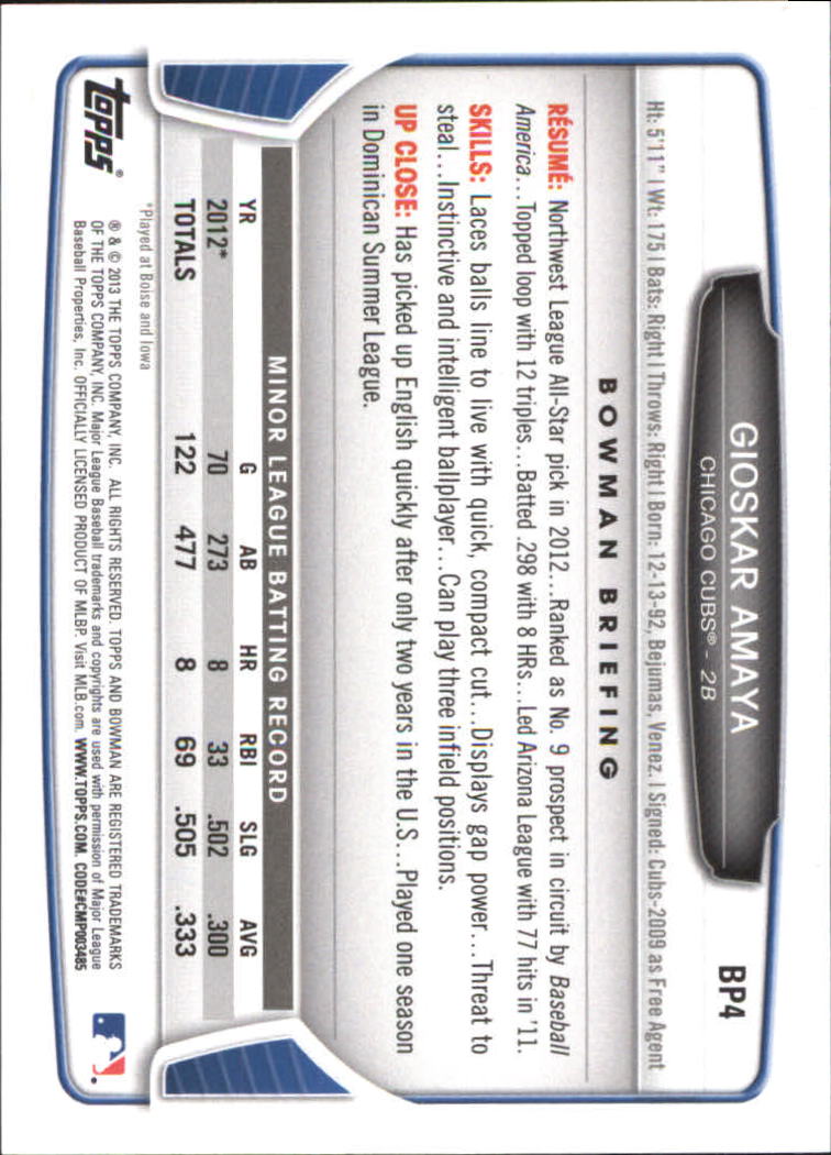 2013 Bowman Baseball "Prospects Purple and Silver Ice" Insert Parallel Cards - Picture 5 of 22