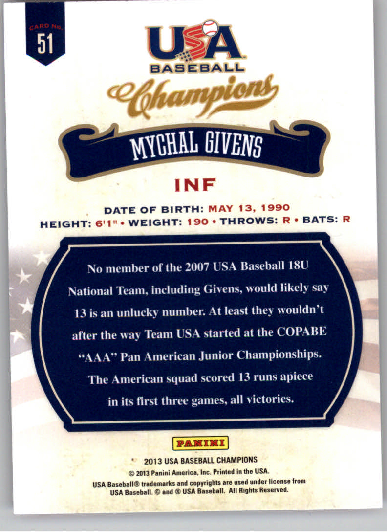 2013 USA Baseball Champions #51 Mychal Givens back image
