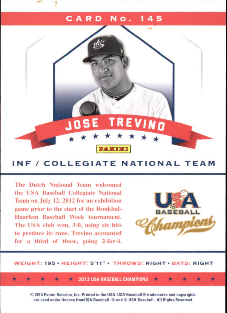 2013 USA Baseball Champions National Team Mirror Blue #145 Jose Trevino back image