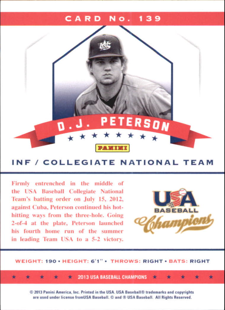 2013 USA Baseball Champions National Team Mirror Red #139 D.J. Peterson back image