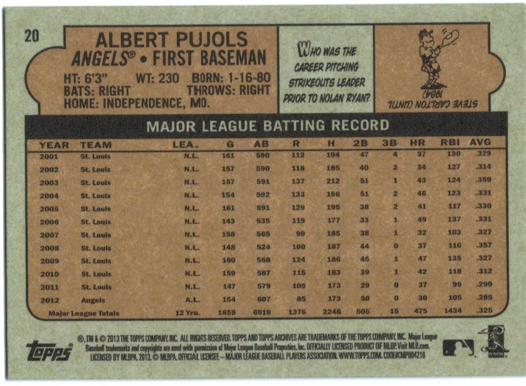 2013 Topps Archives #20A Albert Pujols back image