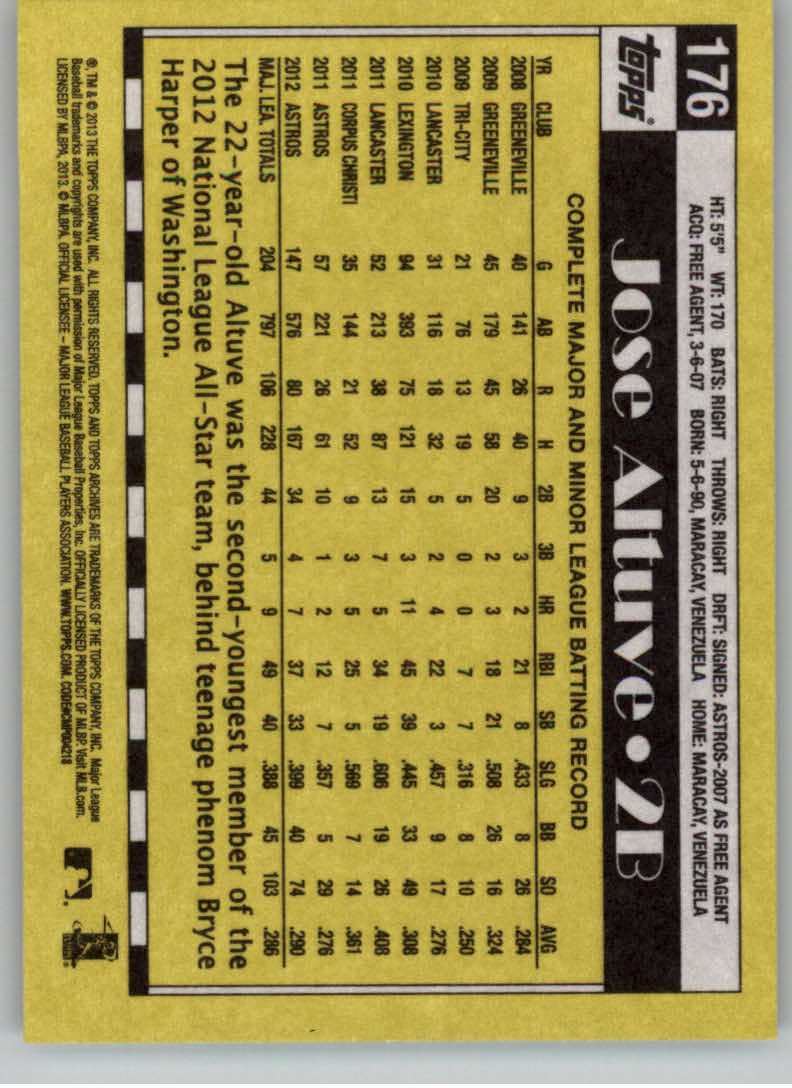 B0613- 2013 Topps Archives BB Cards 1-235 +Inserts -You Pick- 15+ FREE US SHIP - Picture 203 of 244