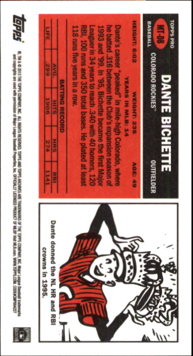 B0613- 2013 Topps Archives BB Cards 1-235 +Inserts -You Pick- 15+ FREE US SHIP - Picture 242 of 244