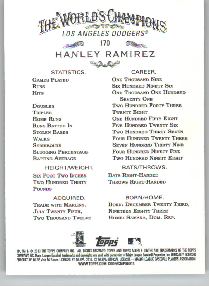 2013 Topps Allen and Ginter #170 Hanley Ramirez back image