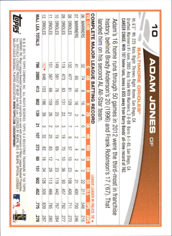 B6474- 2013 Topps Mini Baseball Card #s 1-251 -You Pick- 15+ FREE US SHIP - Picture 19 of 499