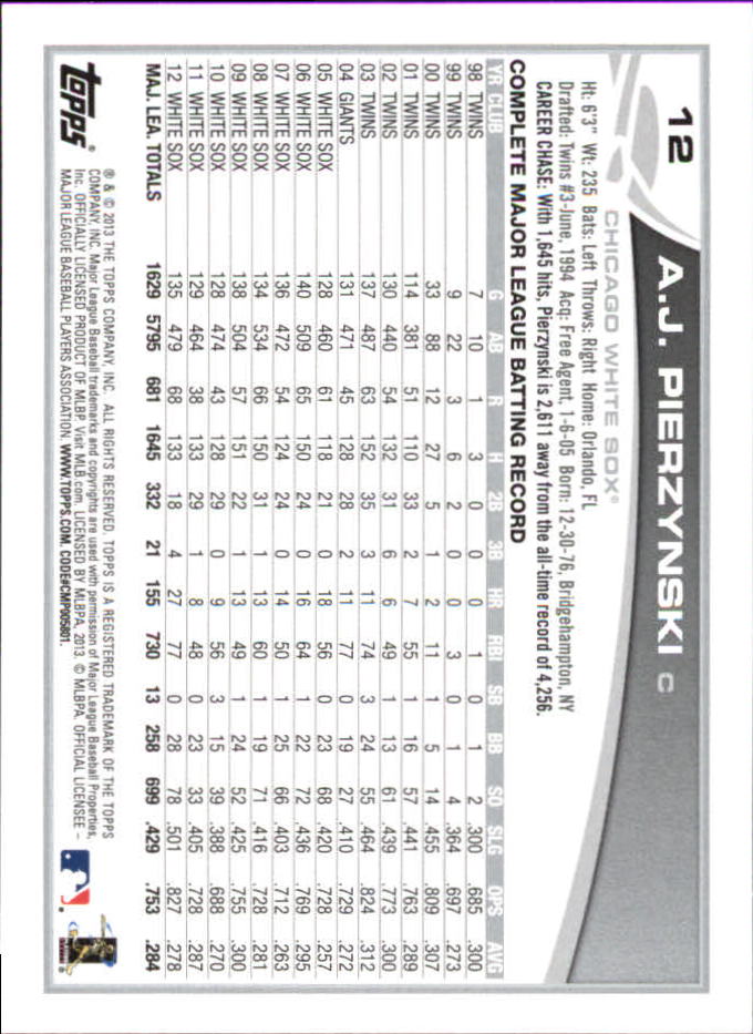 B6474- 2013 Topps Mini Baseball Card #s 1-251 -You Pick- 15+ FREE US SHIP - Picture 23 of 499