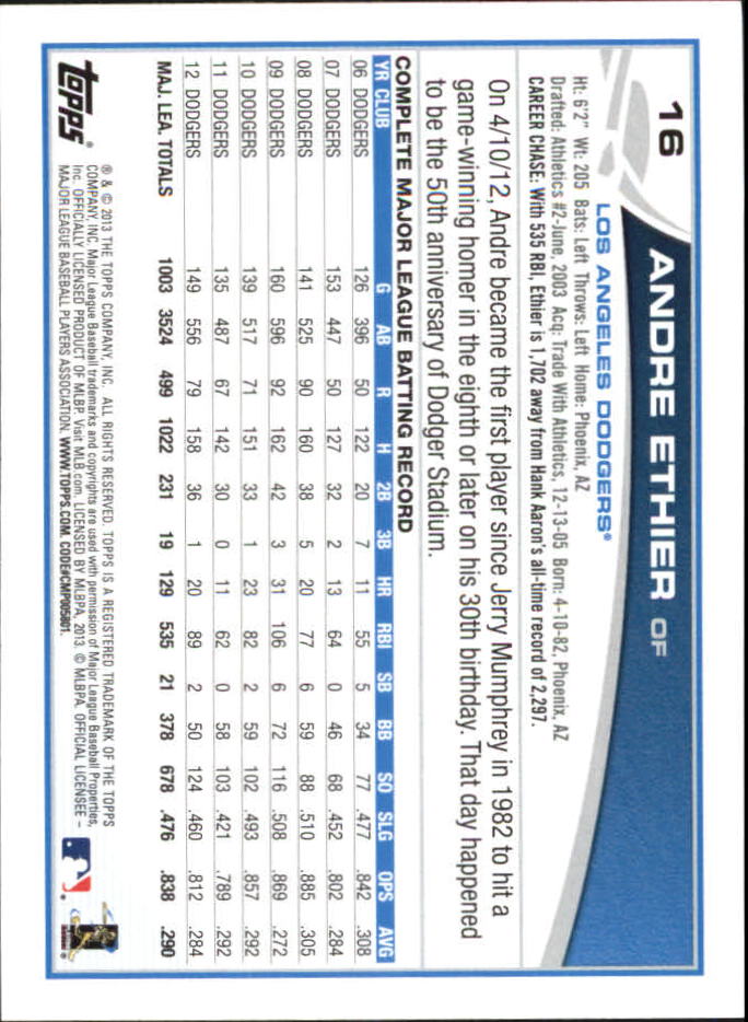 B6474- 2013 Topps Mini Baseball Card #s 1-251 -You Pick- 15+ FREE US SHIP - Picture 31 of 499