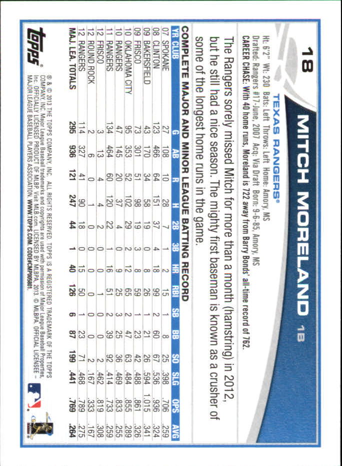 B6474- 2013 Topps Mini Baseball Card #s 1-251 -You Pick- 15+ FREE US SHIP - Picture 35 of 499