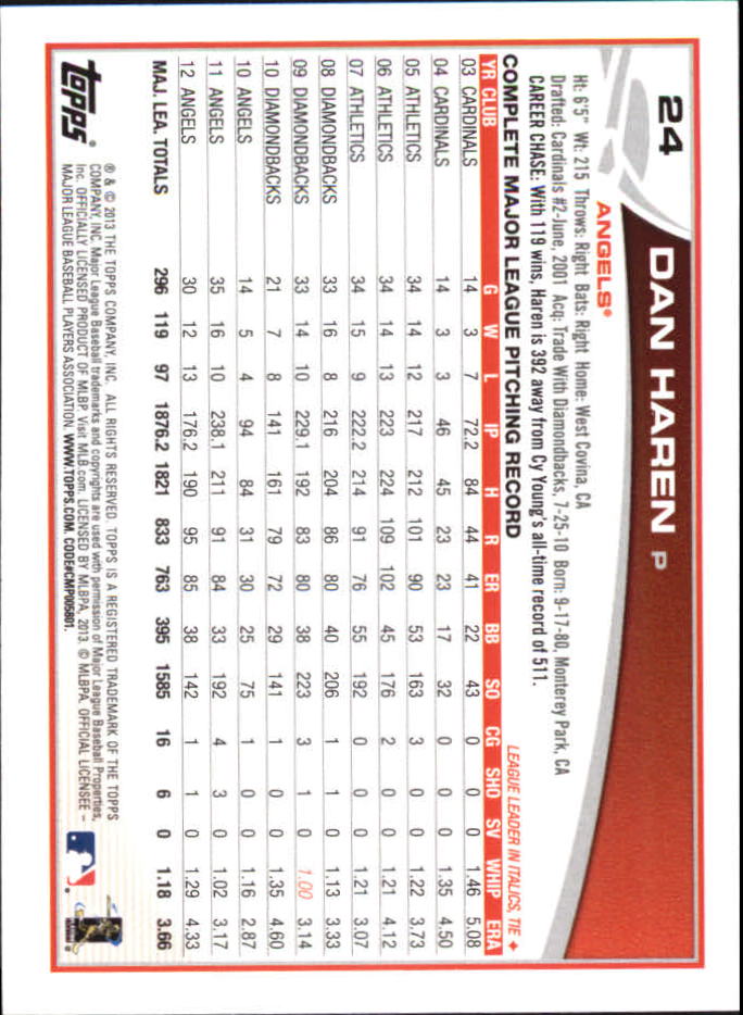 B6474- 2013 Topps Mini Baseball Card #s 1-251 -You Pick- 15+ FREE US SHIP - Picture 47 of 499