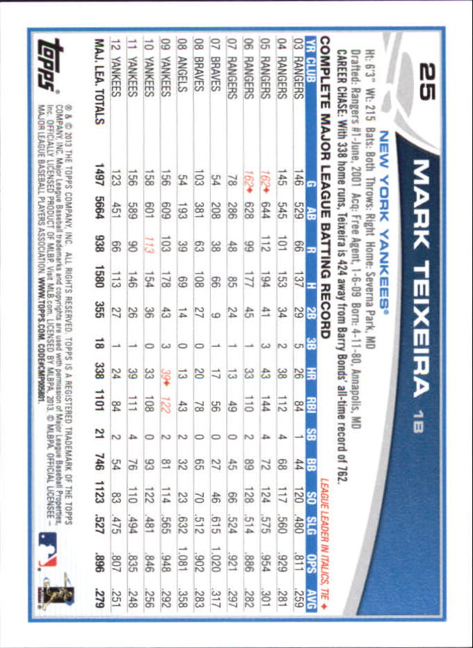 B6474- 2013 Topps Mini Baseball Card #s 1-251 -You Pick- 15+ FREE US SHIP - Picture 49 of 499