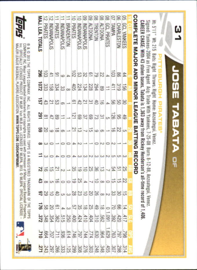 B6474- 2013 Topps Mini Baseball Card #s 1-251 -You Pick- 15+ FREE US SHIP - Picture 61 of 499