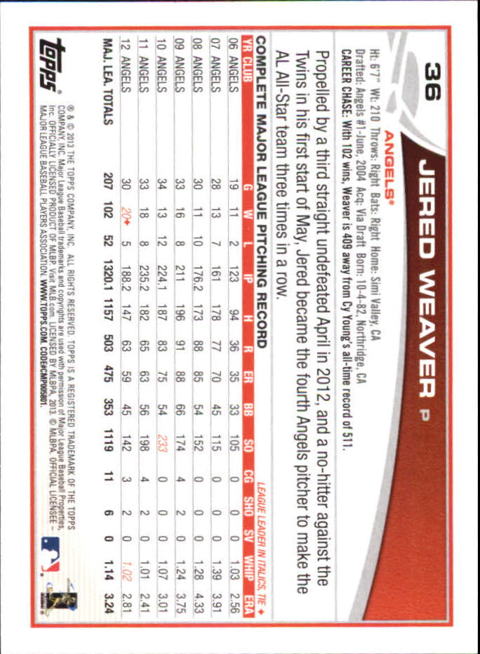 B6474- 2013 Topps Mini Baseball Card #s 1-251 -You Pick- 15+ FREE US SHIP - Picture 71 of 499