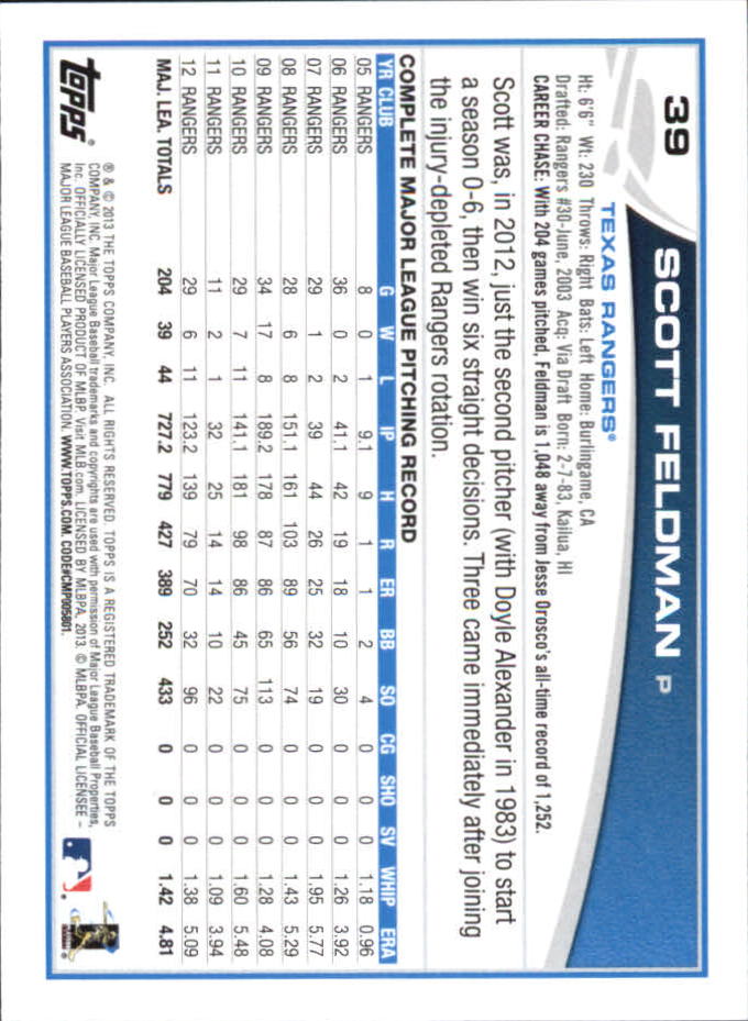 B6474- 2013 Topps Mini Baseball Card #s 1-251 -You Pick- 15+ FREE US SHIP - Picture 77 of 499