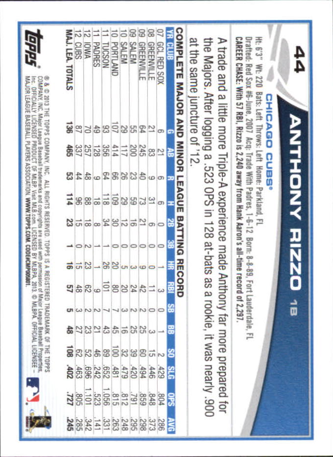 B6474- 2013 Topps Mini Baseball Card #s 1-251 -You Pick- 15+ FREE US SHIP - Picture 87 of 499