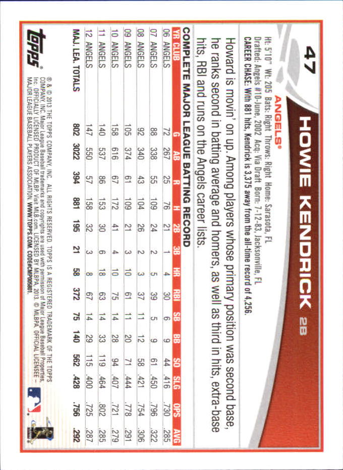 B6474- 2013 Topps Mini Baseball Card #s 1-251 -You Pick- 15+ FREE US SHIP - Picture 93 of 499